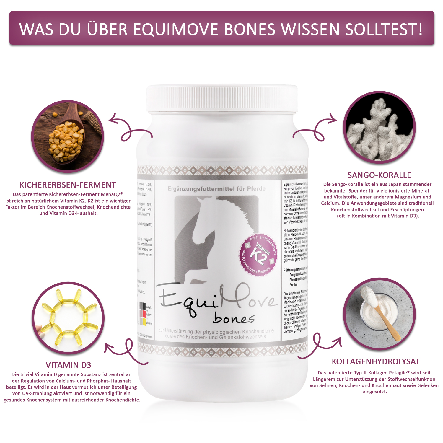 Wirkstoffe in EquiMove bones